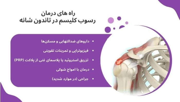 درمان رسوب کلسیم در تاندون شانه
