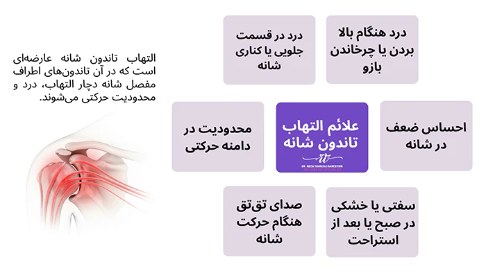 علائم التهاب تاندون شانه